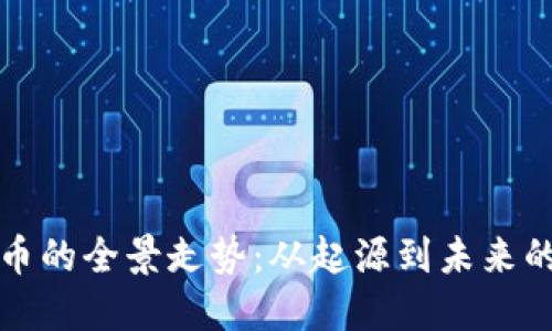 狗狗币的全景走势：从起源到未来的预测