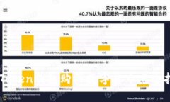 imToken钱包购买数字货币完