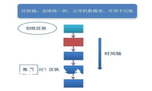 区块链App开发：未来技术的蓝图与实践