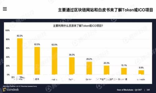 数字货币钱包的实用性及其应用前景