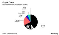 深入探讨imToken 2.0冷钱包：