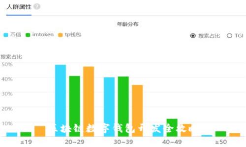 区块链数字钱包开发全攻略