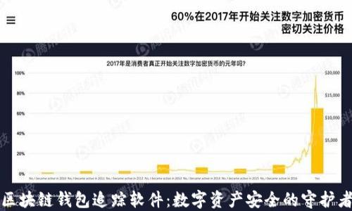 
区块链钱包追踪软件：数字资产安全的守护者