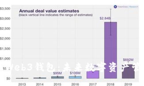 国内手机Web3钱包：未来数字资产管理的利器