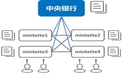 

ImToken钱包充值指南：快速、安全的数字资产管理