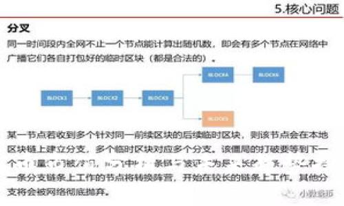OK币市值分析与未来趋势探讨
