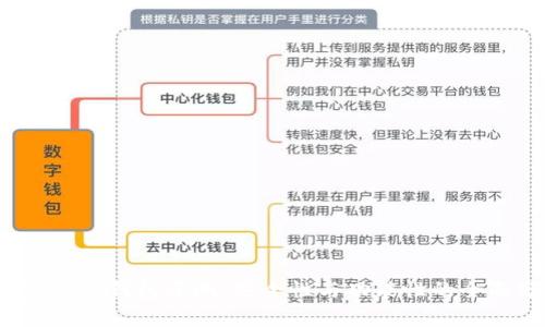 欧意Web3钱包评测：安全性与功能性的全面分析