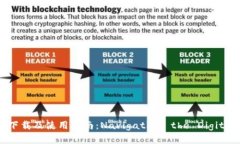 imToken官方下载及使用指南