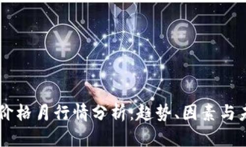 以太坊价格月行情分析：趋势、因素与未来展望