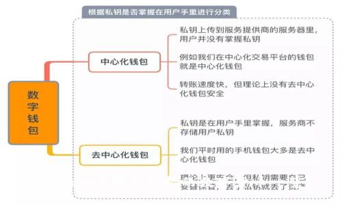 imToken钱包支持的数字货币一览