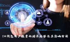 IM钱包用户数量的增长趋势