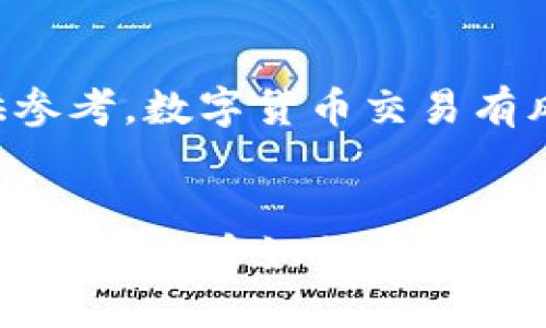 注意：以下内容供参考，数字货币交易有风险，请谨慎操作。


imToken钱包中的数字货币如何安全卖出？