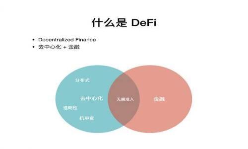 
区块链钱包如何隐藏地址？保护个人隐私的最佳实践
