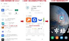思考一个优质的  加密币钱