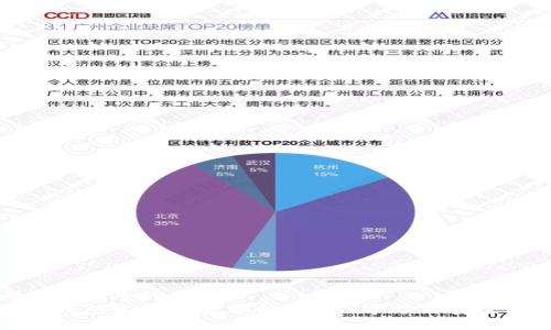 思考一个优质的  
加密币钱包发展前景分析：技术、市场与安全的未来