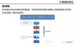 深入解析imToken钱包及其支