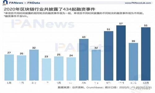冷钱包：如何保障数字货币的安全性
