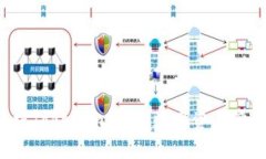  深入解析Tokenim钱包：数字