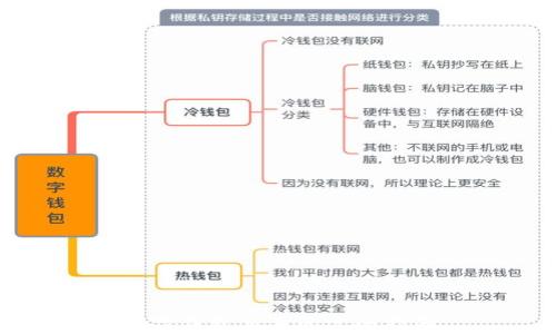
数字钱包交易的完全指南