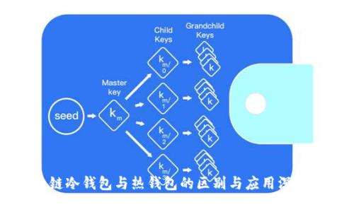 区块链冷钱包与热钱包的区别与应用深度解析