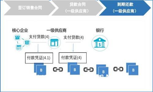 比特派钱包使用方法图解大全