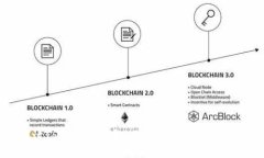 深入探讨Token.im钱包：数字