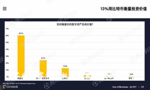 不同数字钱包相互交易的现状与前景