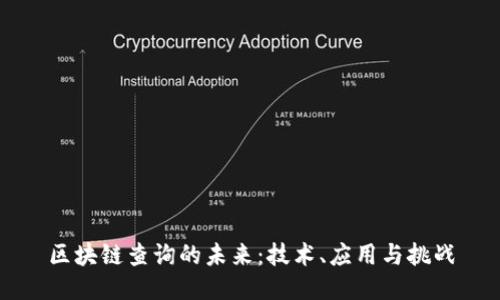 区块链查询的未来：技术、应用与挑战