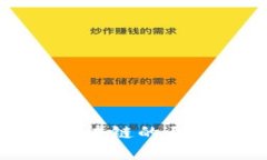 深入理解区块链的五个基