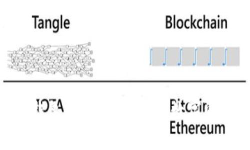 imToken热钱包：安全与便捷的数字资产管理工具