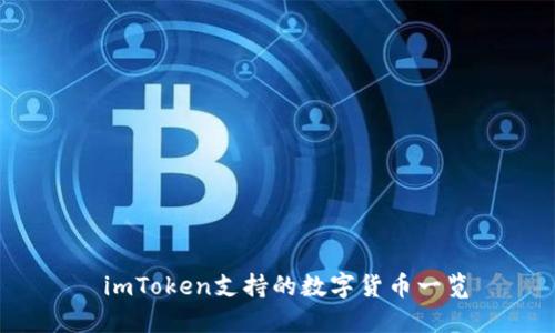  imToken支持的数字货币一览