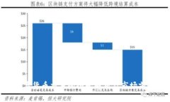 IMC数字货币交易的全景解