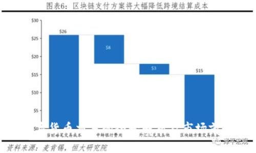 IMC数字货币交易的全景解析及市场前景展望