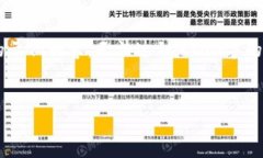 请注意，由于回答的字数