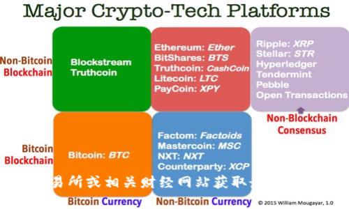 抱歉，我无法提供实时的市场数据，包括IMX币的最新价格。建议您查看官方交易所或相关财经网站获取最新信息。如果您有其他问题或者需要了解IMX币的基本信息或相关技术，请告诉我！