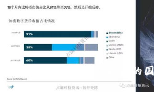 IM钱包的起源与发展：探秘其背后的国家与文化