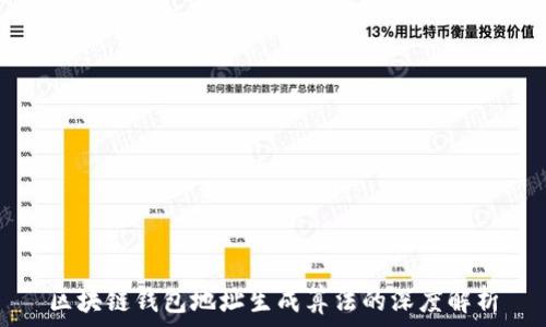   
区块链钱包地址生成算法的深度解析