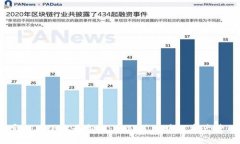 BTOK官网版下载最新版：一
