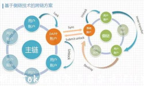 
全面解析imToken钱包与菲尔币（FIL）的结合