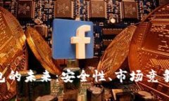 imToken钱包的未来：安全性