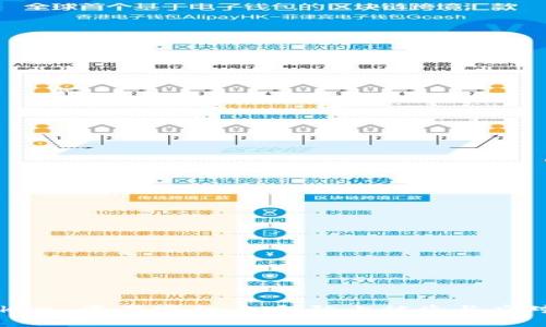 imToken 资产安全：如何防止被盗与应对措施