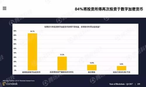 

全球最大的区块链钱包公司：未来数字资产的守护者