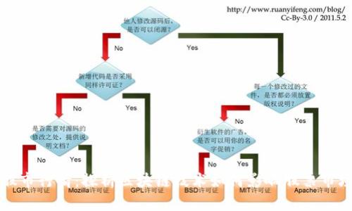 区块链股市行情：探析区块链技术如何影响股票市场的发展