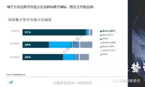 : IMX货币价格分析及未来趋势预测