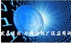 区块链的发展进程：从概