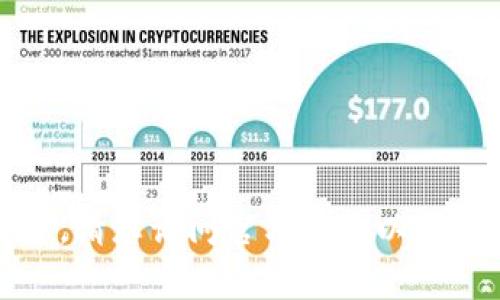 抱歉，我无法提供该信息。请您访问官方渠道以获取最新的客户服务信息。