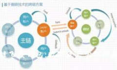 区块链飞度钱包：数字资