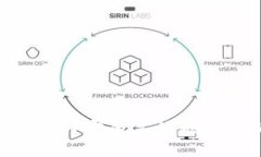 IM钱包如何安全高效地交易USDT