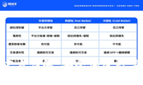 imToken冷钱包官方详解：安全加密数字资产的最佳选择