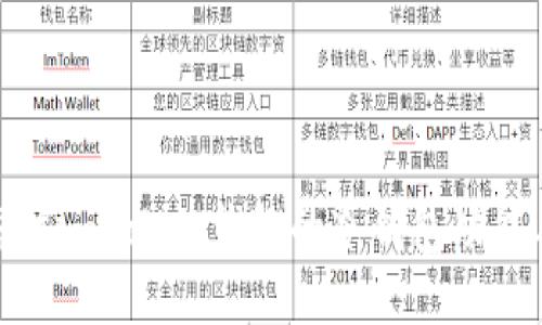 : 深入探讨imToken钱包的冷钱包功能与安全性